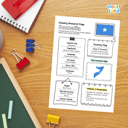 Somalia Country Research Project Worksheets and Activity Pages