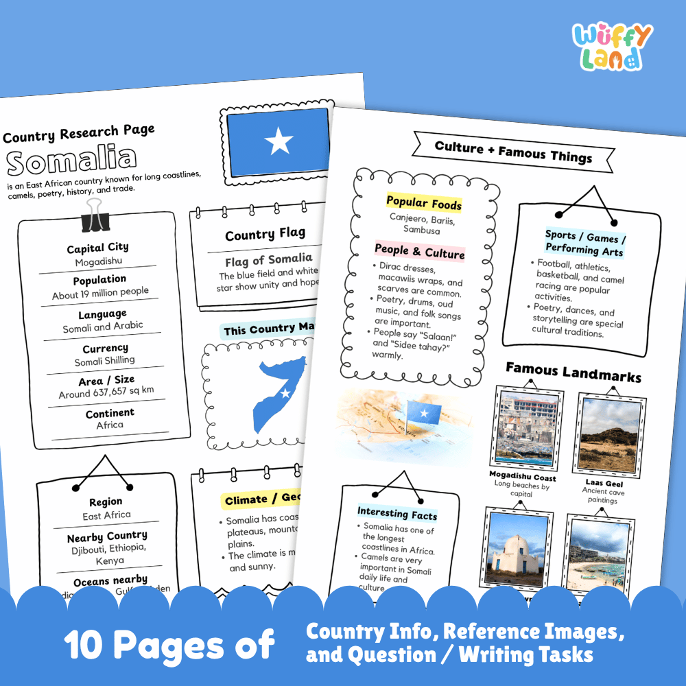Somalia Country Research Project Worksheets and Activity Pages