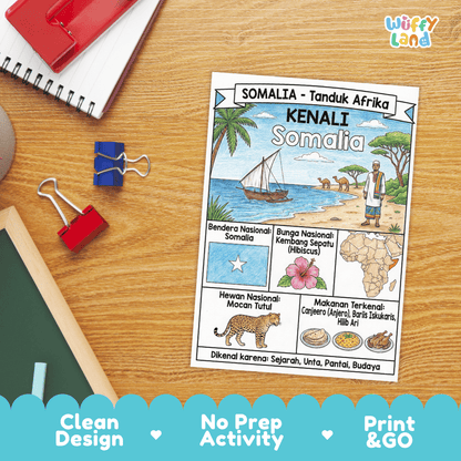Somalia Geography Coloring Poster and Fact Sheet Printable Worksheets