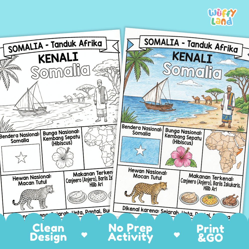 Somalia Geography Coloring Poster and Fact Sheet Printable Worksheets