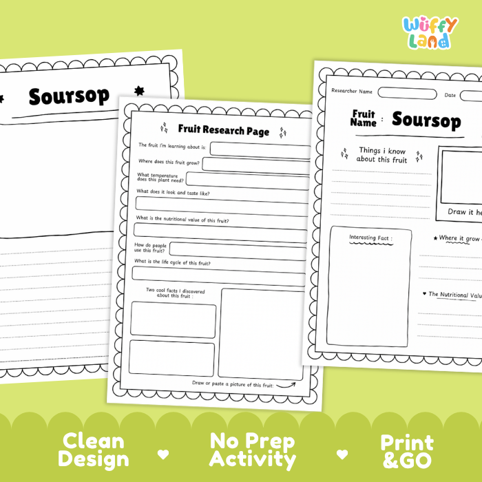 Three printable worksheet pages for fruit research are shown on a light green background with decorative text at the bottom. The pages include headings like 'Soursop' and 'Fruit Research Page' with writing areas and drawing boxes.