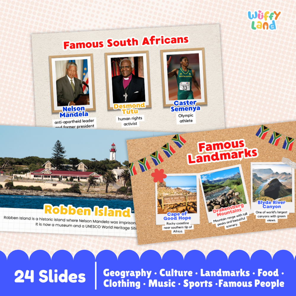 South Africa Country Study Kid Friendly Geography & Culture PDF Slides