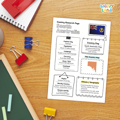 South Australia Country Research Project Worksheets and Activity Pages
