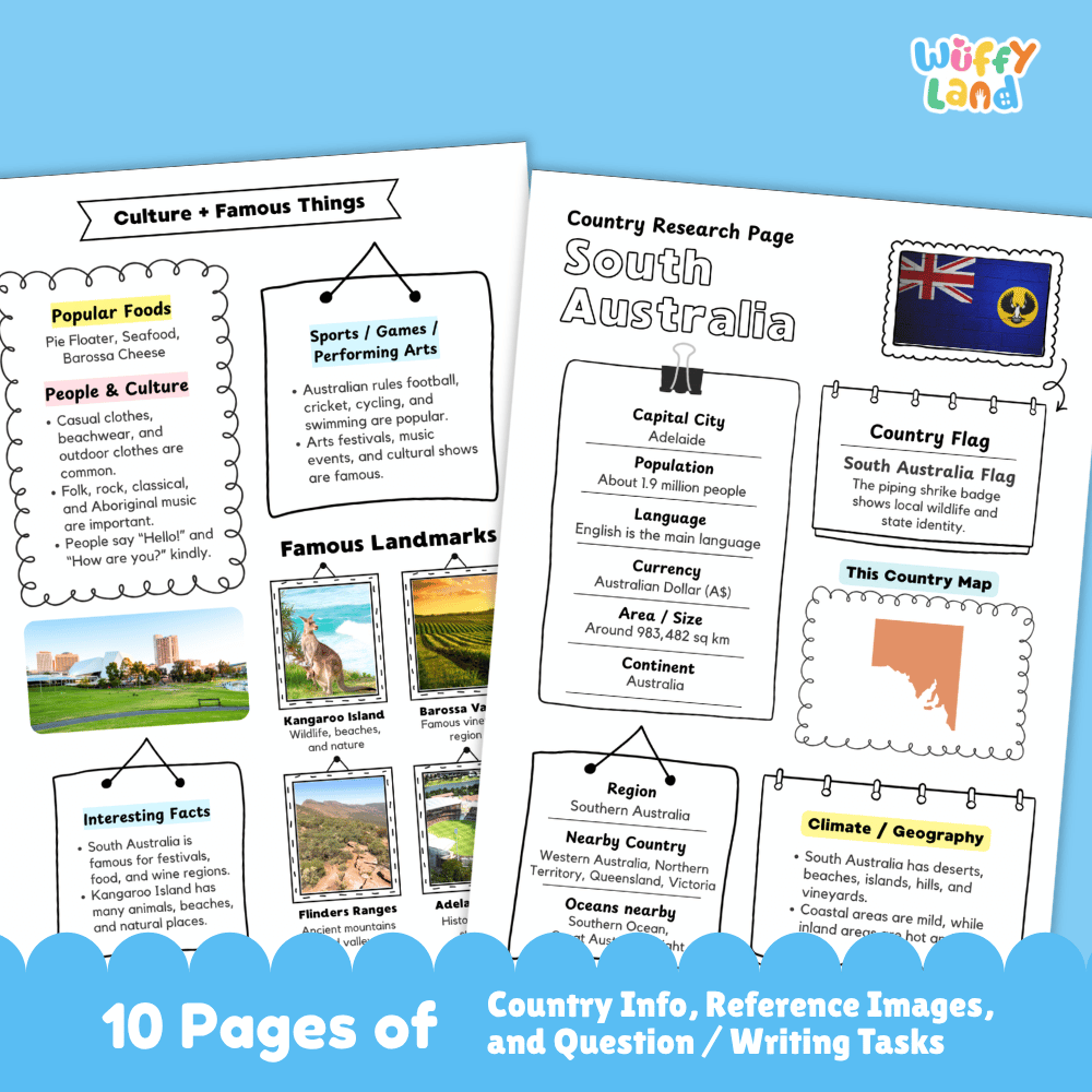 South Australia Country Research Project Worksheets and Activity Pages