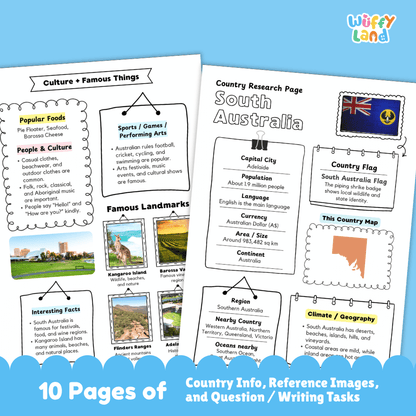 South Australia Country Research Project Worksheets and Activity Pages