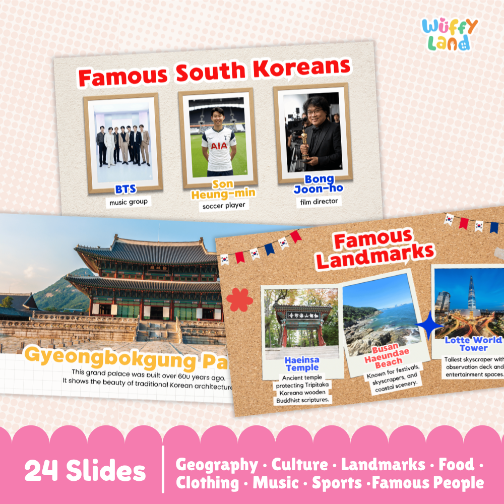 A promotional graphic for a travel-themed slide deck titled 'Famous South Koreans' and 'Famous Landmarks' by Wiffly Land. The design shows a collage of travel photos and text panels, including Gyeongbokgung Palace, Haedaeun Temple, Lotte World Tower, BTS members, and other travel facts.
