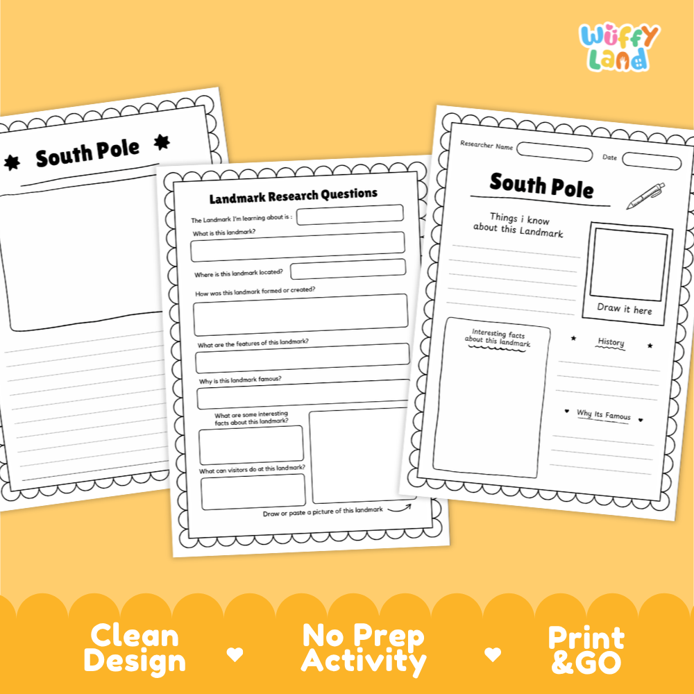 Three printable worksheet pages about South Pole displayed on a warm yellow background with decorative text banners. The worksheets have black decorative borders and printed headings including 'South Pole' and 'Landmark Research Questions.
