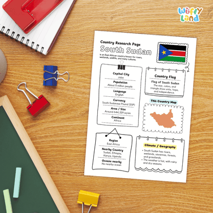South Sudan Country Research Project Worksheets and Activity Pages