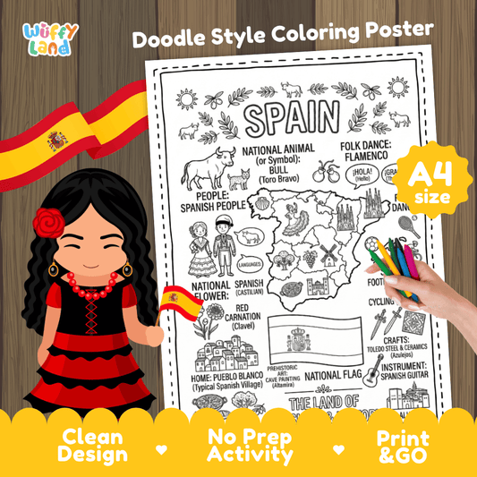 Spain country study doodle style coloring poster printable page featuring map, Sagrada Familia, and cultural symbols