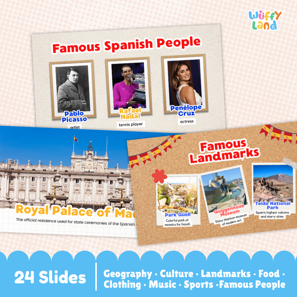 A digital preview of a Spanish-themed educational slide deck titled 'Famous Spanish People' and 'Famous Landmarks' by Wiffly Land, showing sample slides with text, photos, and decorative borders.