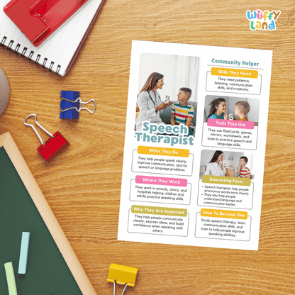 Guided student writing worksheets with lined sections for recording facts and a dedicated box for drawing or pasting a picture of a speech therapist