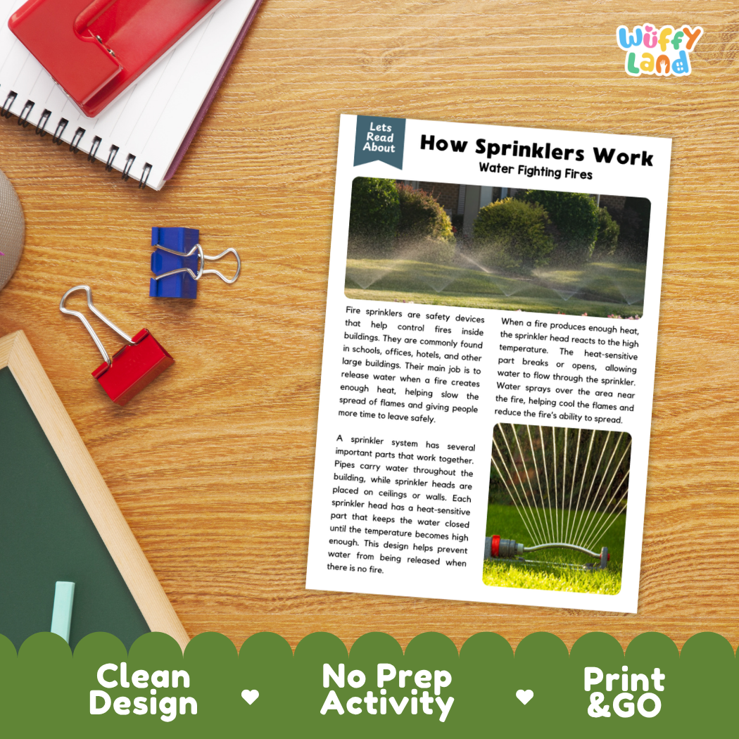 Printable student worksheet with short-answer reading comprehension questions covering fire sprinklers and safety