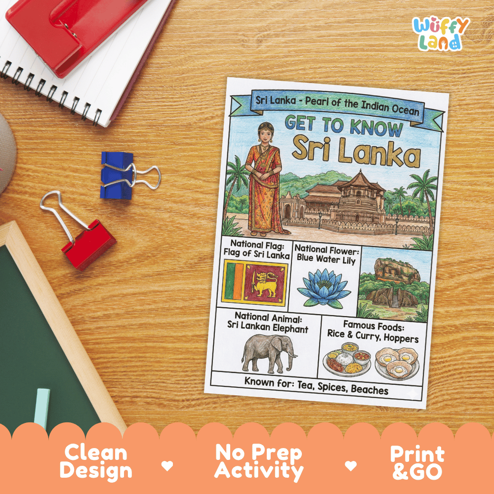 Sri Lanka Geography Coloring Poster | Country Study Research Worksheet Activity