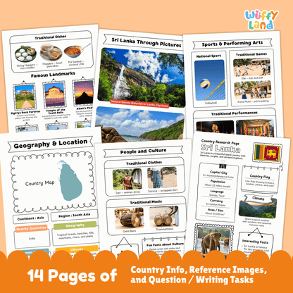 Sri Lanka Country Research Project | Geography, Culture, Landmarks, Social Study