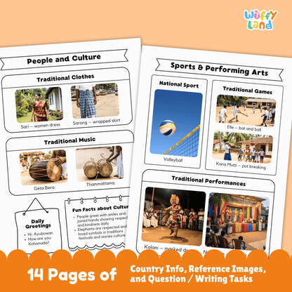 Sri Lanka Country Research Project | Geography, Culture, Landmarks, Social Study