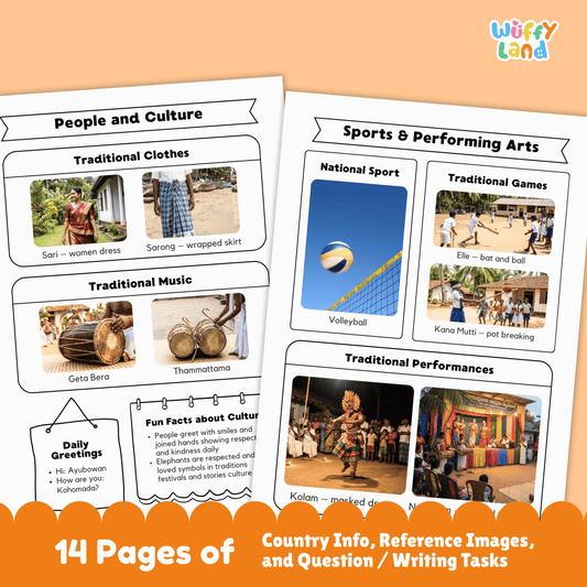 Sri Lanka Country Research Project | Geography, Culture, Landmarks, Social Study