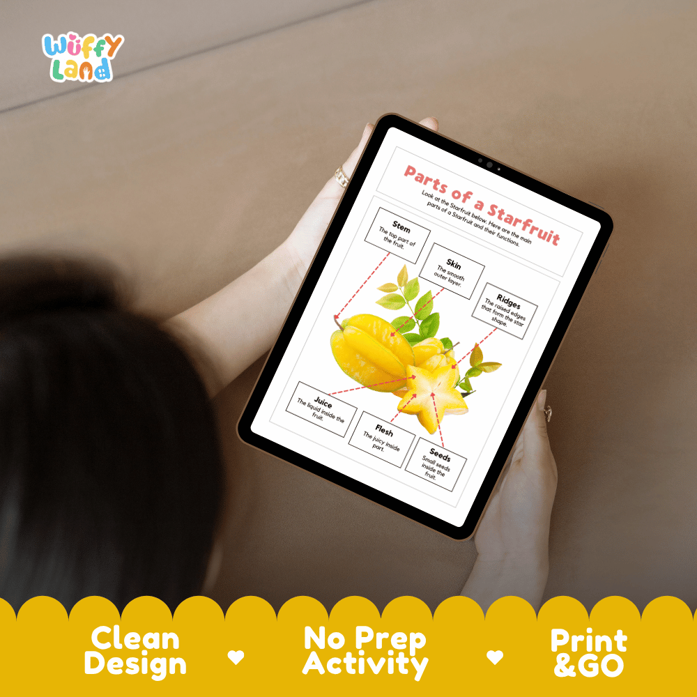Hands-on cut and paste starfruit labeling worksheet featuring dashed cut-out word tiles, pointer lines, and scissors graphic
