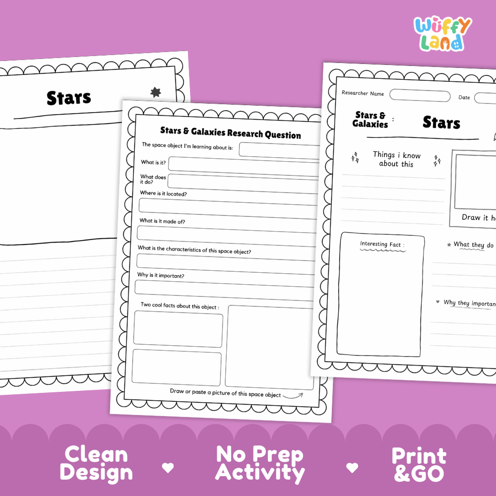 Three printable worksheet pages for studying stars and galaxies are displayed on a pink background with decorative text reading 'Clean Design', 'No Prep Activity', and 'Print & Go'. The worksheets are white with black text and lines, and the brand name 'Wiffly Land' appears in the top right corner.