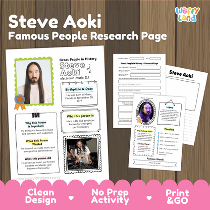Steve Aoki biography research worksheets pack featuring graphic organizers, timeline activity, and student writing template