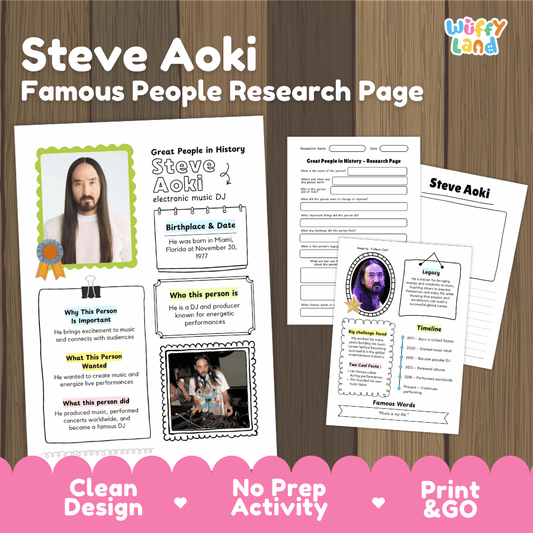 Steve Aoki biography research worksheets pack featuring graphic organizers, timeline activity, and student writing template