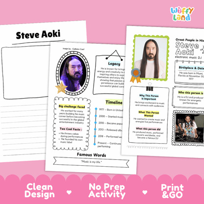 Great People in History student fact profile card detailing Steve Aoki's birthplace, DJ career, and energetic music performances
