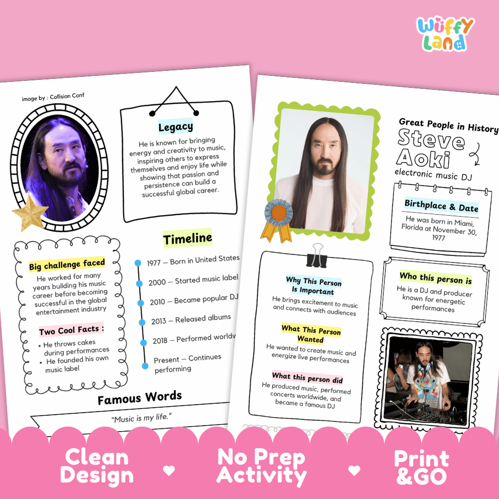 Educational biography summary worksheet featuring a chronological timeline, famous quote, and lined student writing page