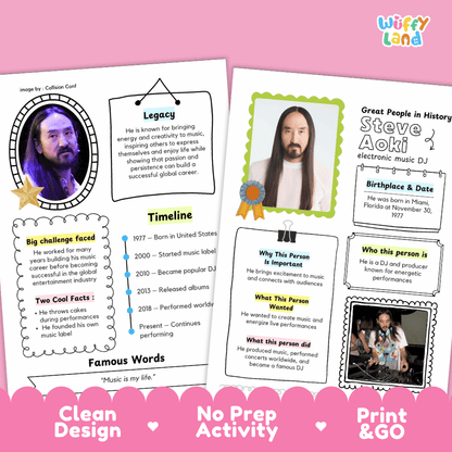 Educational biography summary worksheet featuring a chronological timeline, famous quote, and lined student writing page
