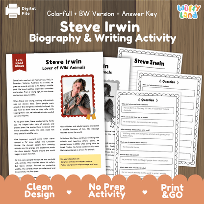 Steve Irwin Biography Reading Passage and Writing Activity Worksheets