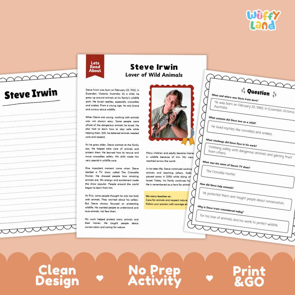 Steve Irwin Biography Reading Passage and Writing Activity Worksheets