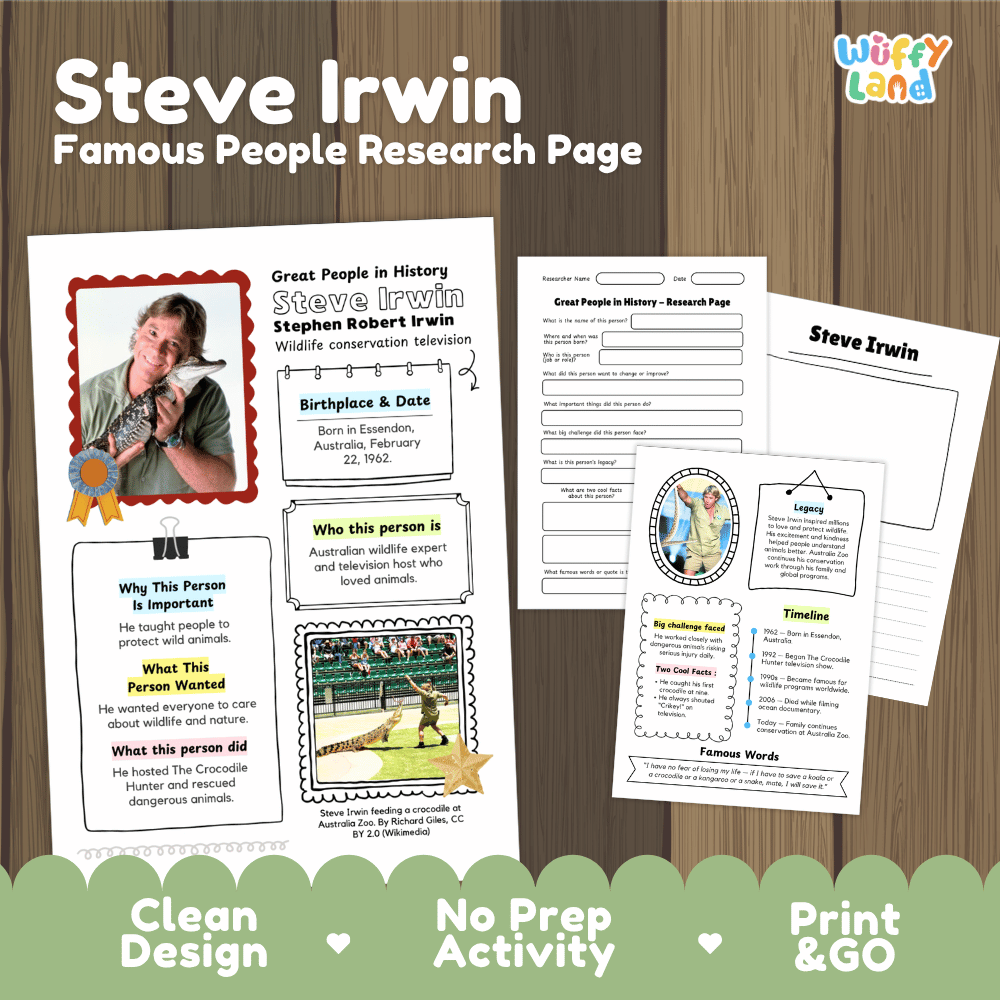 Steve Irwin Biography Research Project and Worksheets - Famous People in History