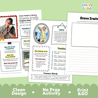 Steve Irwin Biography Research Project and Worksheets - Famous People in History