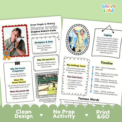 Steve Irwin Biography Research Project and Worksheets - Famous People in History