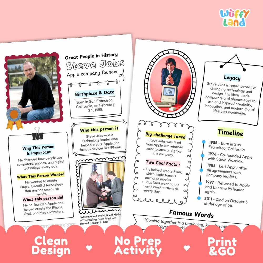 Two printable educational activity sheets about Steve Jobs, shown on a pink background with the brand name 'Wiffly Land' at the top. The sheets contain text boxes, a timeline, and a photo placeholder area, with decorative pink banner elements along the bottom.