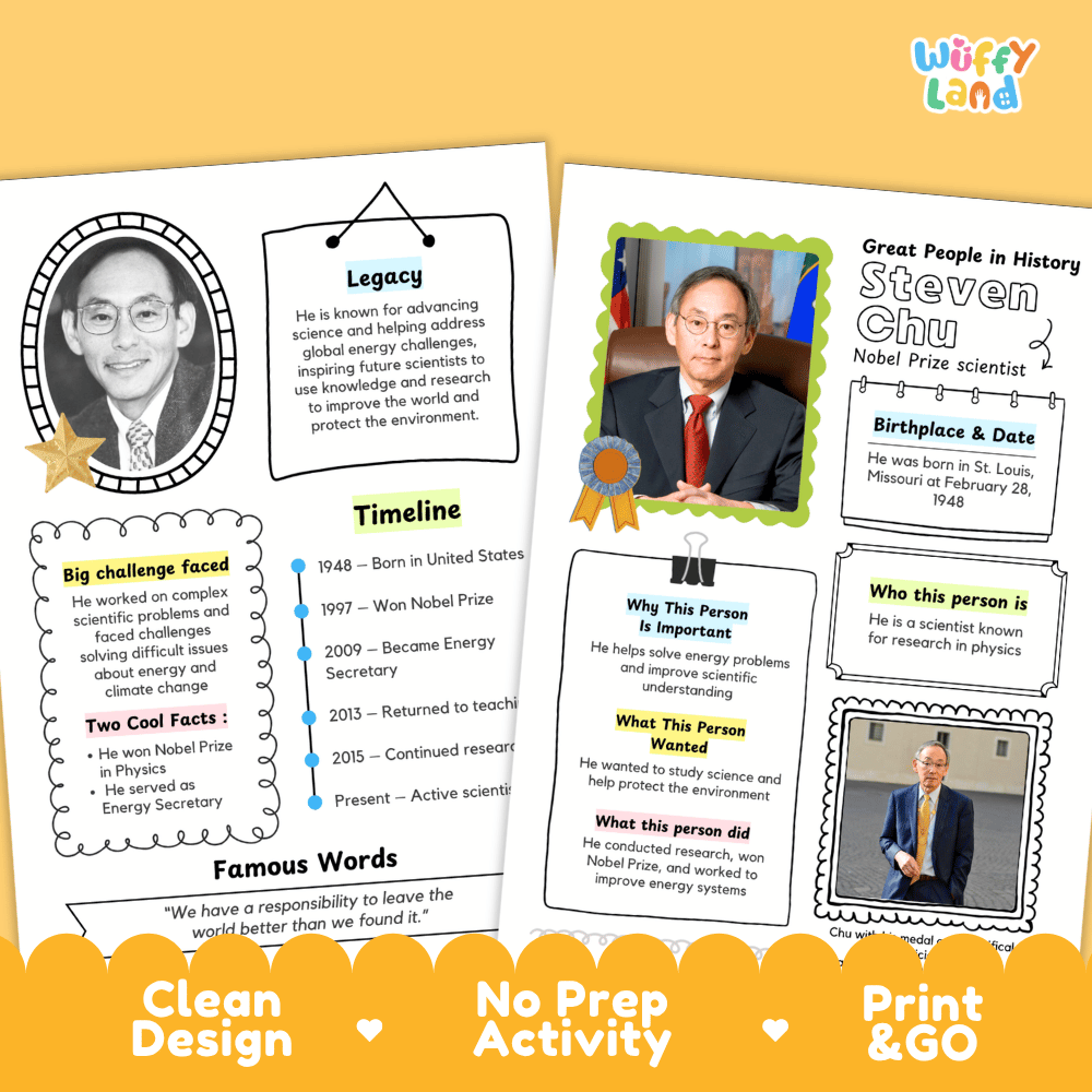 Educational biography summary worksheet featuring a chronological timeline, famous quote, and lined student writing page