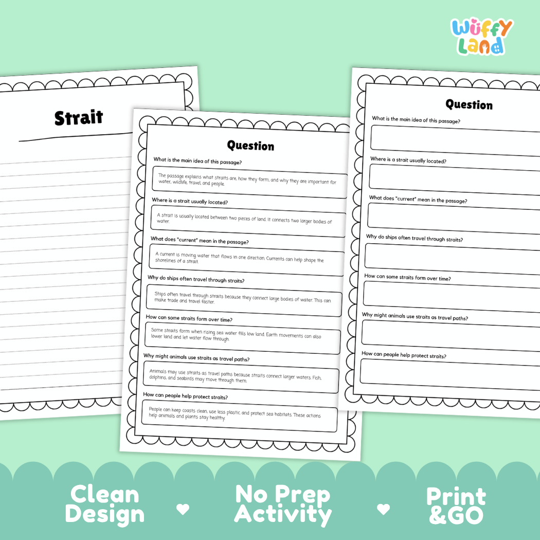 Three printable worksheet pages for a sea-land reading comprehension activity, titled 'Strait' and labeled 'Question' with fill-in lines, shown on a mint green background with the text 'Clean Design', 'No Prep Activity', and 'Print & GO'. The 'Wiffly Land' brand logo appears in the top right.