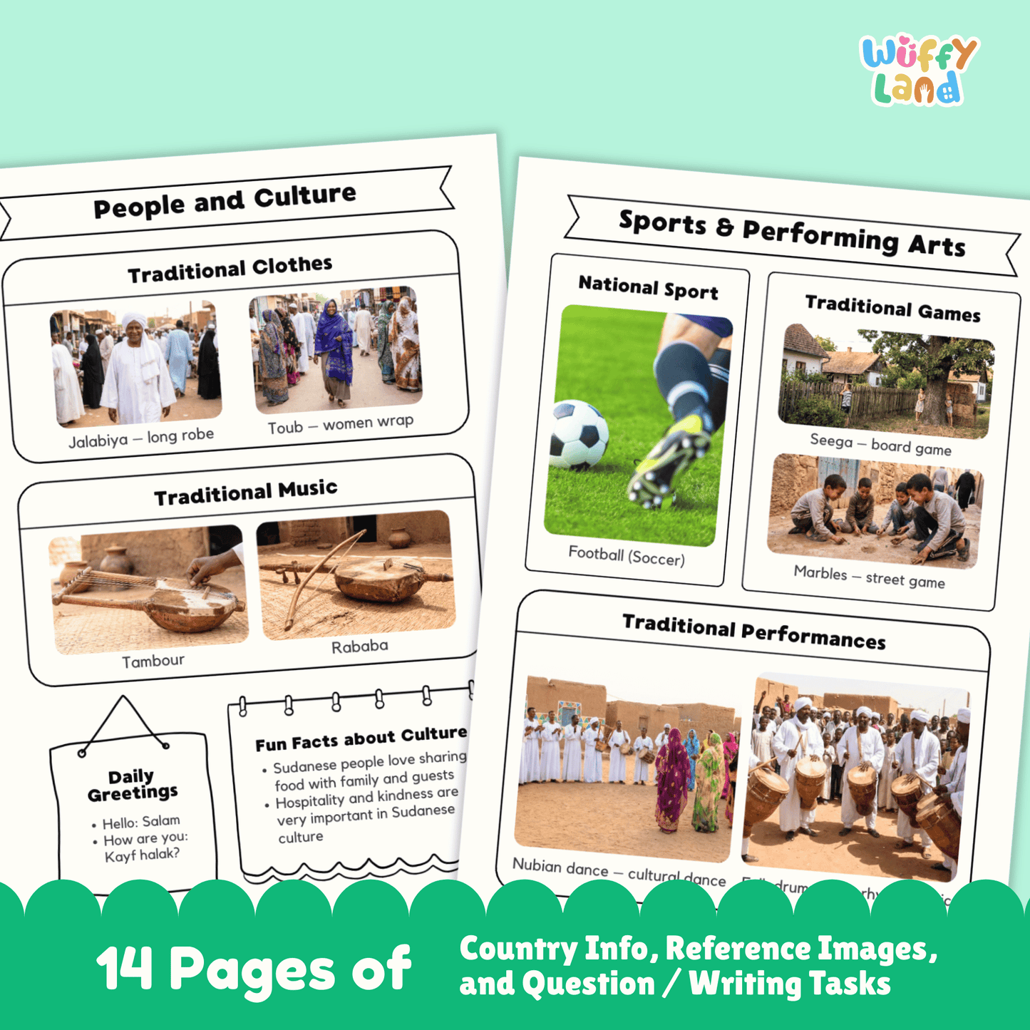 A country research project for Sudan, including sections on its capital city, population, language, currency, and climate. The project also features details about Sudan's traditional clothes, music, sports, and famous landmarks. A map of Sudan is included, along with fun facts about the country's geography and culture.