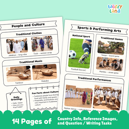 A country research project for Sudan, including sections on its capital city, population, language, currency, and climate. The project also features details about Sudan's traditional clothes, music, sports, and famous landmarks. A map of Sudan is included, along with fun facts about the country's geography and culture.