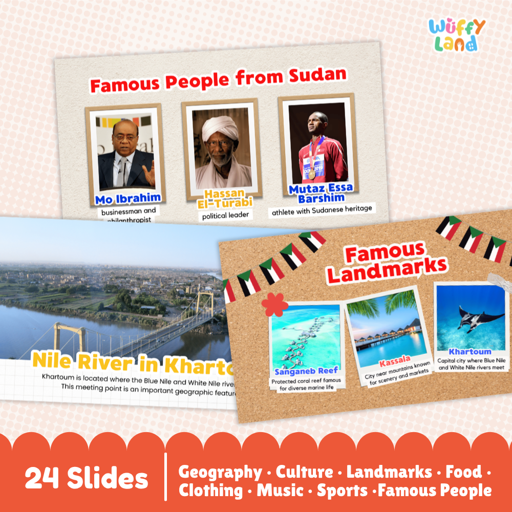 Sudan Country Study Kid Friendly Geography & Culture PDF Slides