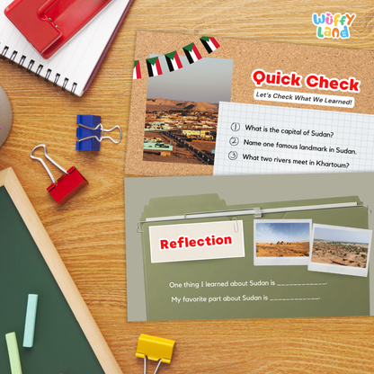 Sudan Country Study Kid Friendly Geography & Culture PDF Slides