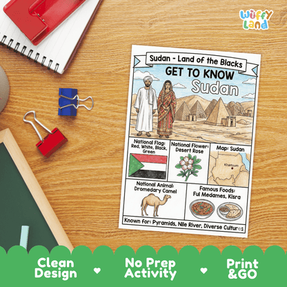 Sudan Geography Coloring Poster | Country Study Research Worksheet Activity
