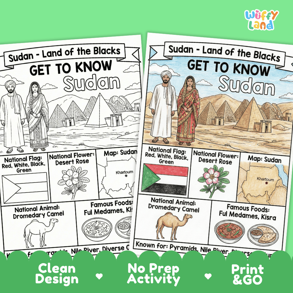 Sudan Geography Coloring Poster | Country Study Research Worksheet Activity