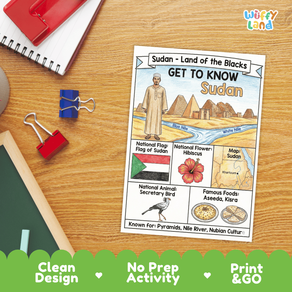 Sudan Geography Coloring Poster and Fact Sheet Printable Worksheets