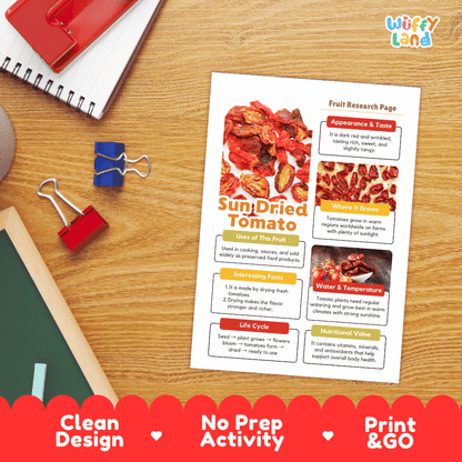 Sun Dried Tomato Fruit Research Page Worksheets and Fact Sheet