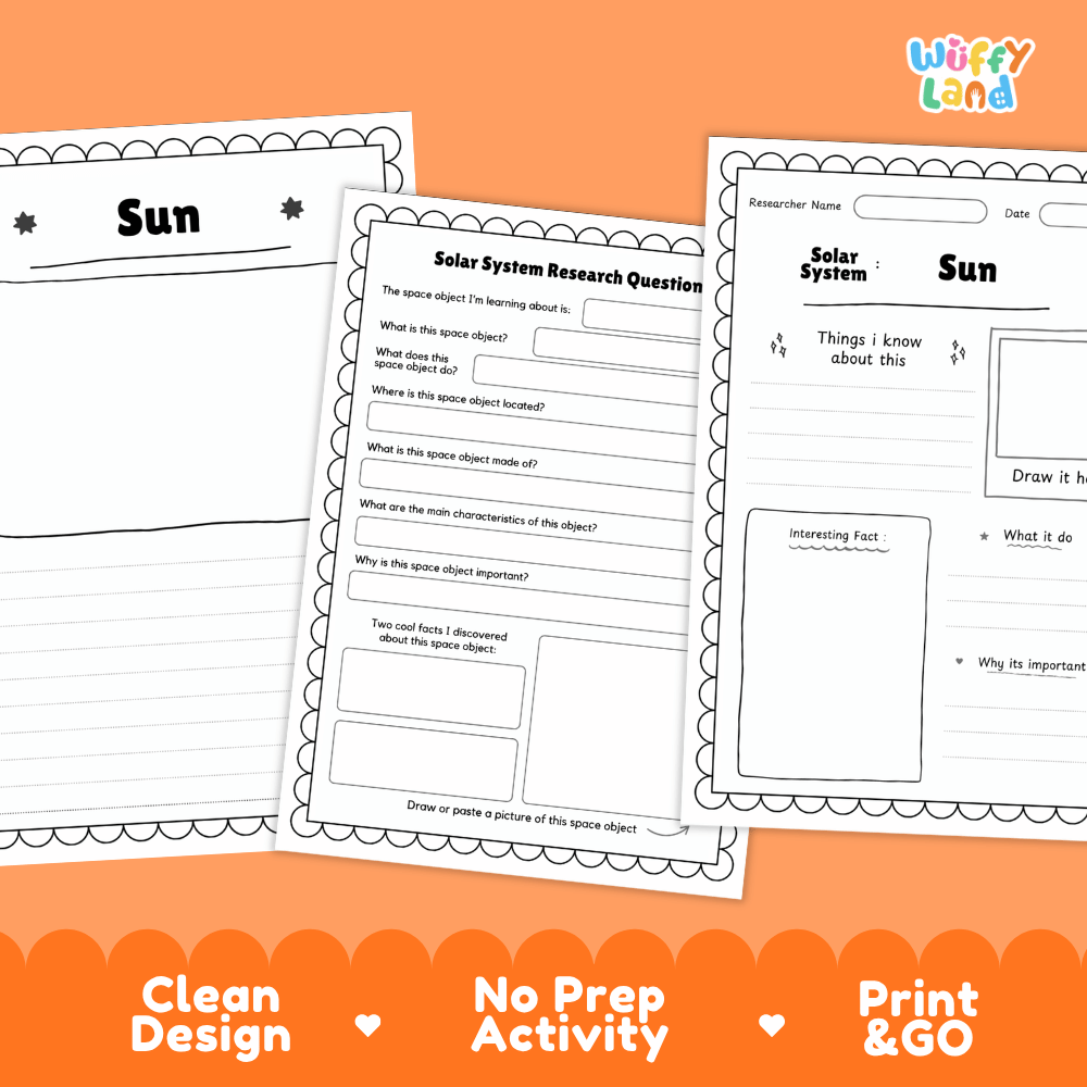Three printable solar system activity worksheet pages shown on an orange background with marketing text at the bottom. The pages are black-and-white activity sheets titled 'Sun' and 'Solar System Research Question,' and the brand logo 'Wiffly Land' appears in the top right.