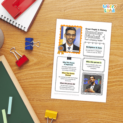 Guided research question worksheet organizer for students to research facts, challenges, and the legacy of Sundar Pichai