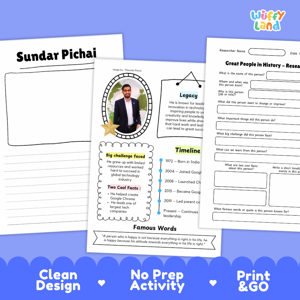 Great People in History student fact profile card detailing Sundar Pichai's birthplace, Google career, and technology achievements
