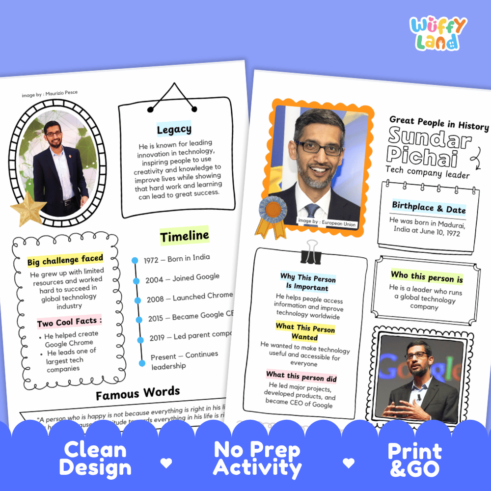 Educational biography summary worksheet featuring a chronological timeline, famous quote, and lined student writing page
