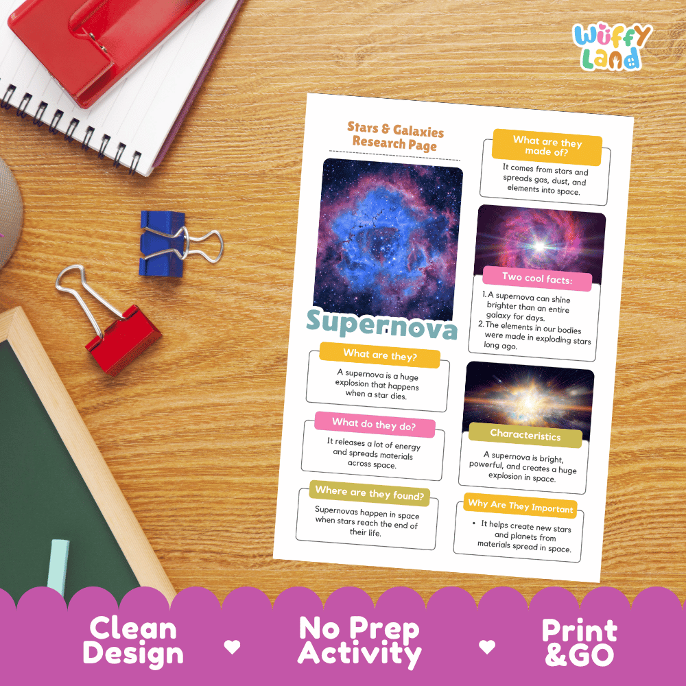 Supernova Solar System Research Project Worksheets and Fact Sheet