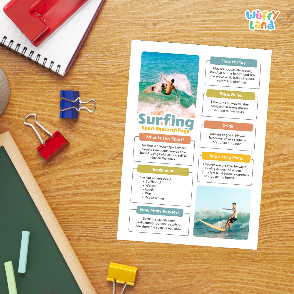 A printed surfing research page laid on a wooden desk, surrounded by school supplies including a red spiral notebook, blue and red binder clips, a green chalkboard, and a white mug. The page has colorful text boxes, a surfing photo, and the title 'Surfing Sport Research Page.
