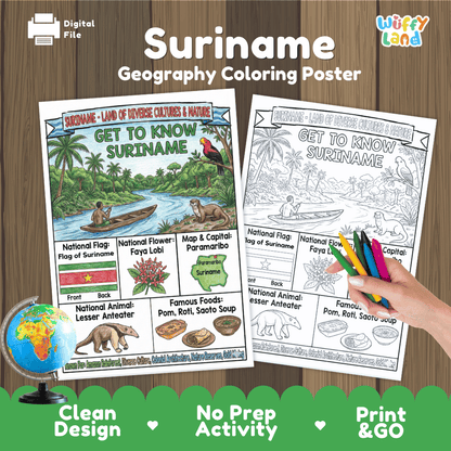 Suriname Geography Coloring Poster and Fact Sheet Printables